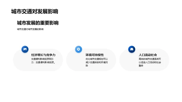 未来城市交通规划与建设