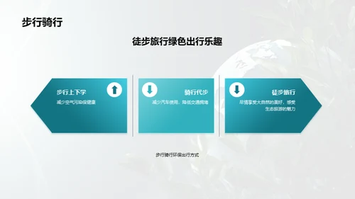行动起来，守护地球