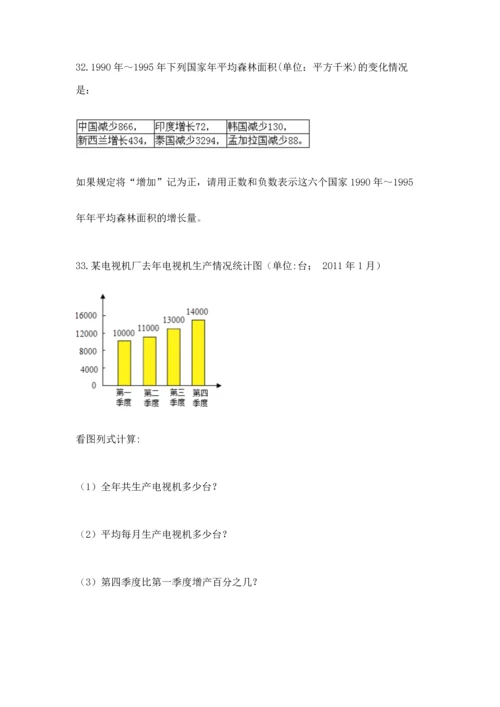 六年级小升初数学解决问题50道含答案（综合题）.docx