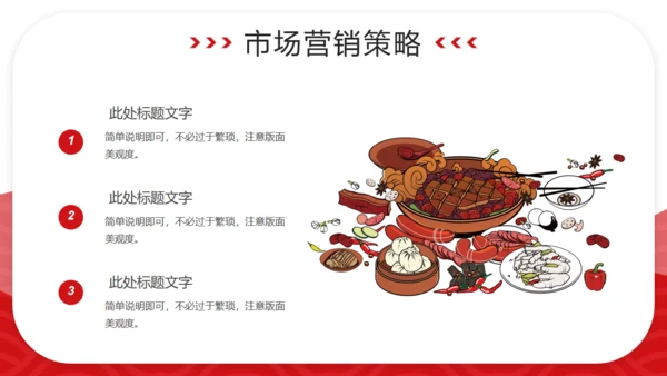 一碗拉面美食餐饮行业商业计划书通用PPT模板