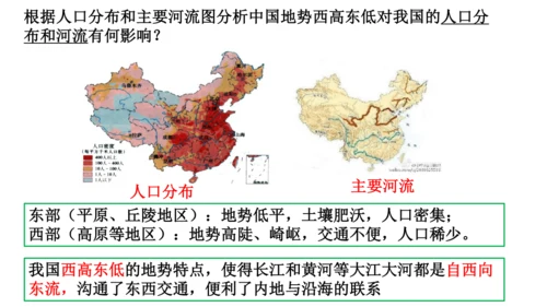 人教版（人文地理） 下册4.2.1 复杂多样的地形 课件