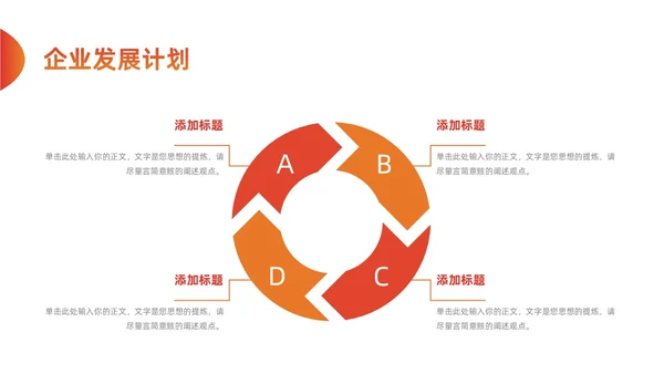 橙色商务商业计划书招商PPT模板