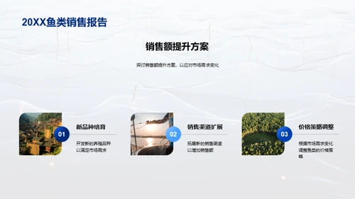 优化鱼塘经营策略