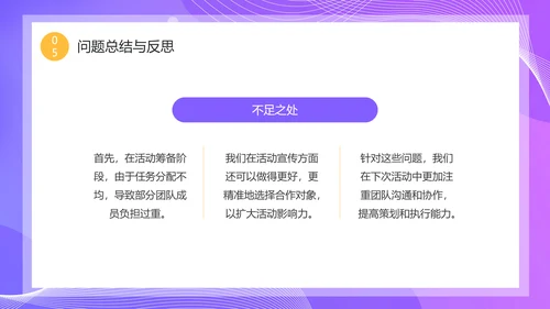 数据精准复盘总结优化营销PPT模板