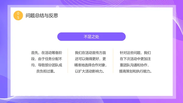 数据精准复盘总结优化营销PPT模板