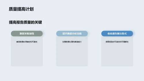 市场分析部门展望