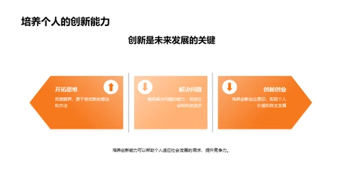 卓越人生：挖掘大学教育之价值