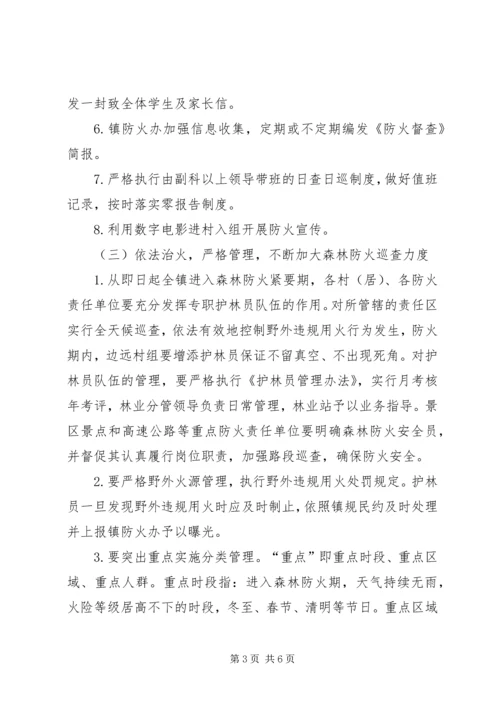 森林防火工作安排意见.docx