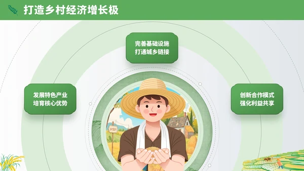 黄绿插画风乡村振兴PPT模板
