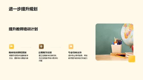 教学质量，我们的追求