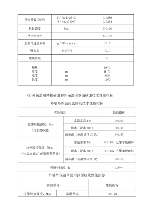 EPS板外墙保温综合施工专题方案.docx