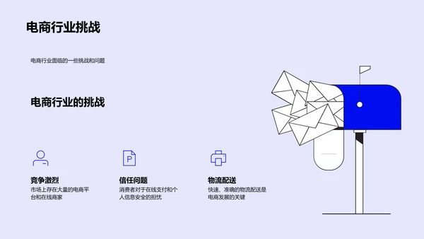 电商运营中的金融应用PPT模板