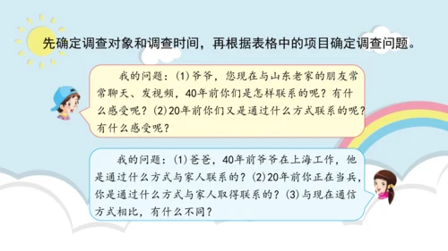 三下13 万里一线牵课件（61张PPT)（全一课）