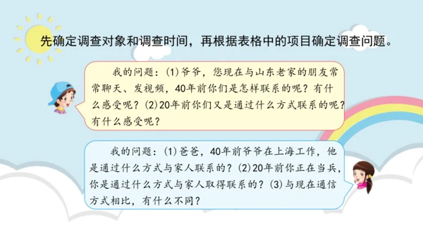 三下13 万里一线牵课件（61张PPT)（全一课）
