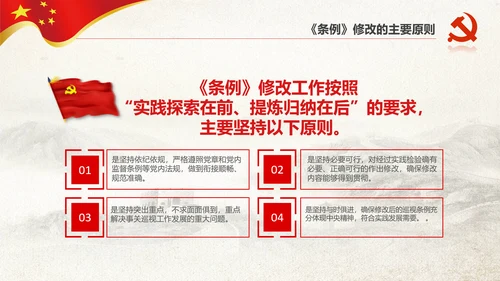 学习新版巡视工作条例3.0版解读PPT