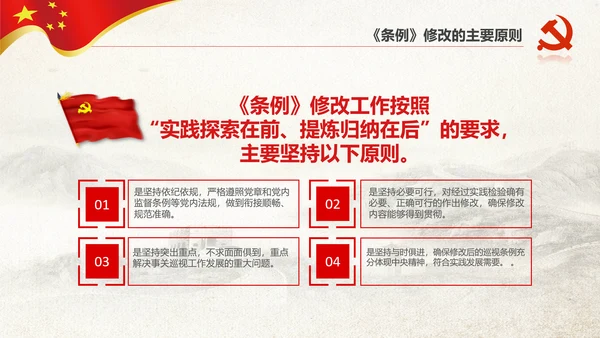 学习新版巡视工作条例3.0版解读PPT