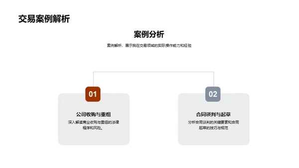 法律战士，我在行业中的旅程