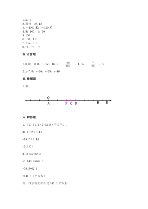 六年级下册数学期末测试卷精品【精选题】.docx