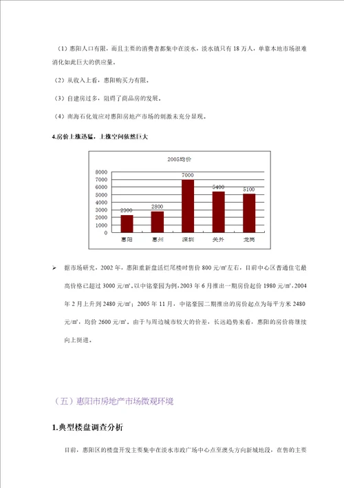 大亚湾地产项目市场分析37页