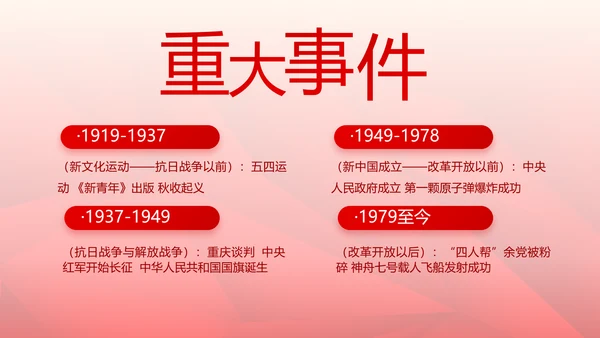 红色党支部党史学习教育工作总结动态PPT模板
