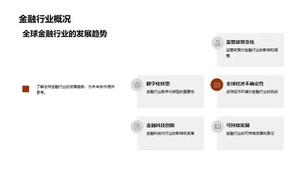 金融行业深度洞察