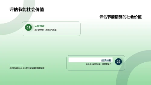 夏日节能行动计划