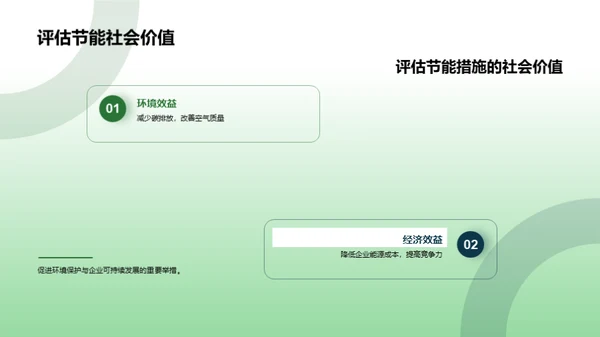 夏日节能行动计划