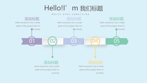 药店药员培训动态PPT