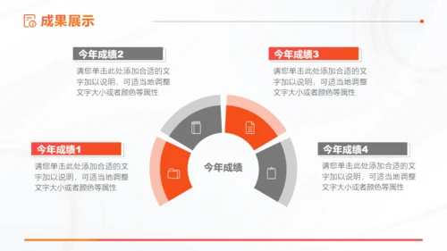橙色简约商务风通用年终汇报PPT模板