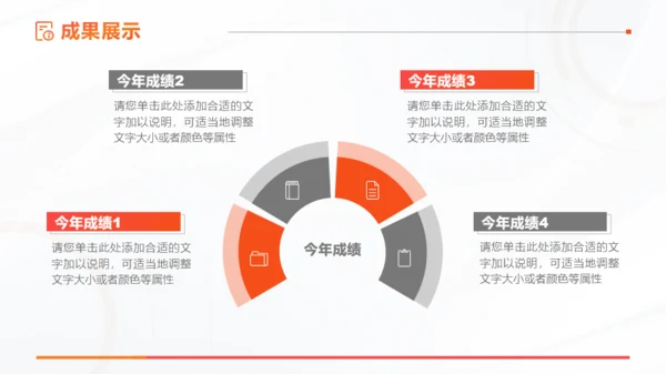 橙色简约商务风通用年终汇报PPT模板