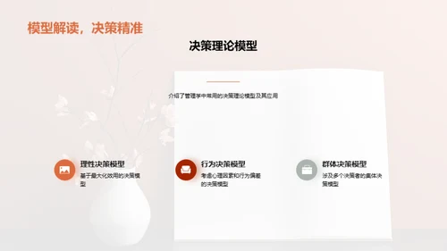 管理学研究全解析