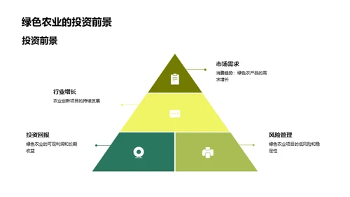 描绘绿色农业蓝图