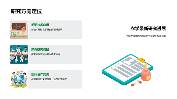 农学研究领域导读PPT模板