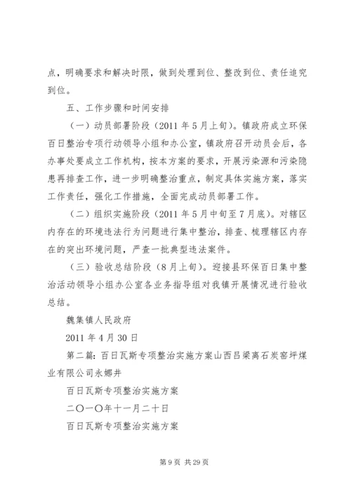 魏集镇环保百日专项整治实施方案.docx