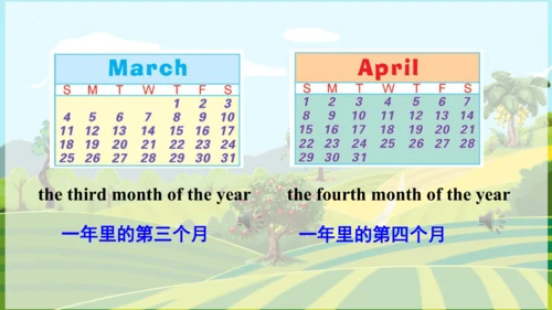 Unit 4 January is the first month. Lesson 22-23 课件