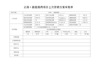 正商·蔚蓝港湾3月份营销专题方案修改.docx