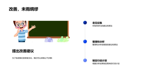 班级文化构建报告