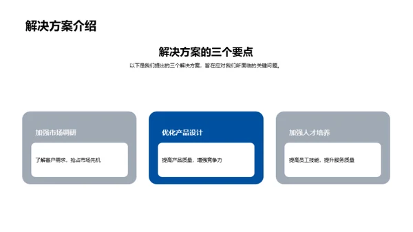 汽车业务全面解析