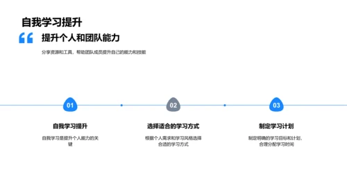 生医化学团队工作总结PPT模板