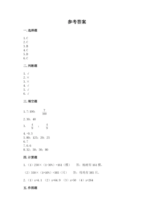 鞍山市小升初数学测试卷精品.docx