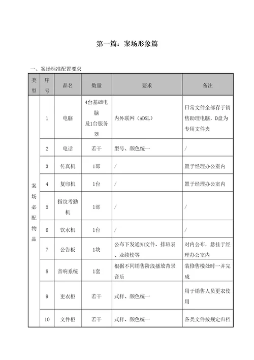 大都汇项目销售案场执行管理手册