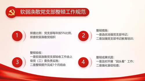 党建党支部年终工作总结汇报PPT党课