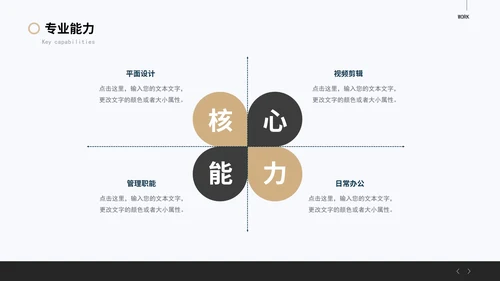 黑金岗位竞选PPT模板