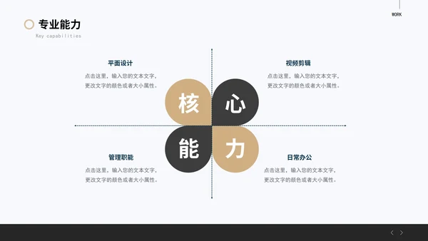 黑金岗位竞选PPT模板