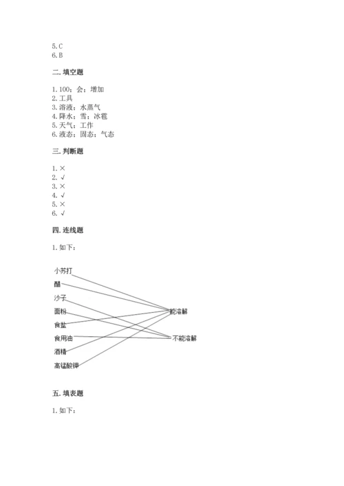 教科版三年级上册科学期末测试卷重点.docx