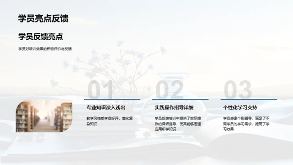 培训力量彰显自我