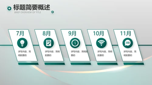 高端路演创新商业计划书商务PPT