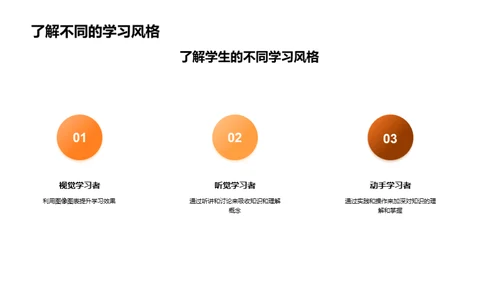 提高学生成绩的有效策略