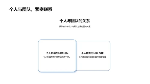 携手共赢，团队之力