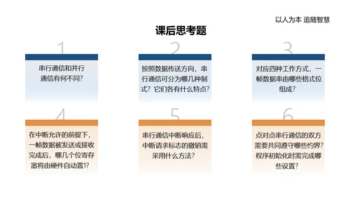 单片机应用电路主板计算机实践教程PPT模板